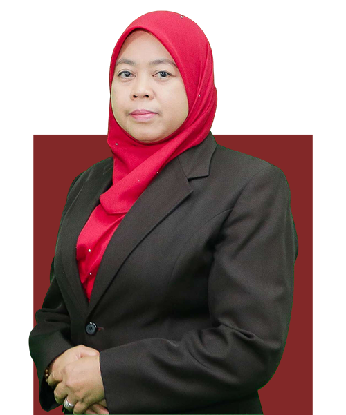 ANIZAH